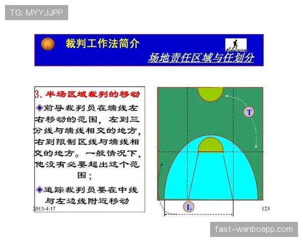 篮球罚球规则详解:了解其定义与执行细节 篮球罚球规则详解:了解其定义与执行细节