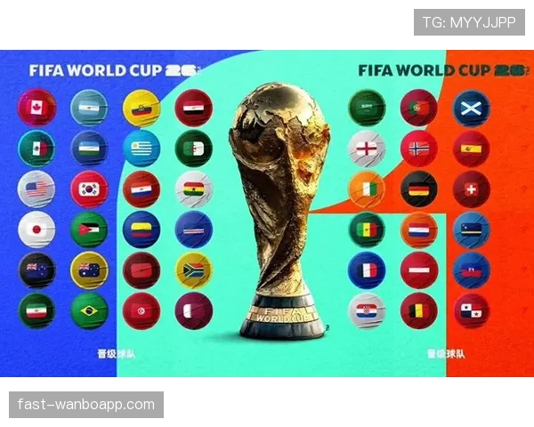 2026世界杯各小组出线热门球队排名